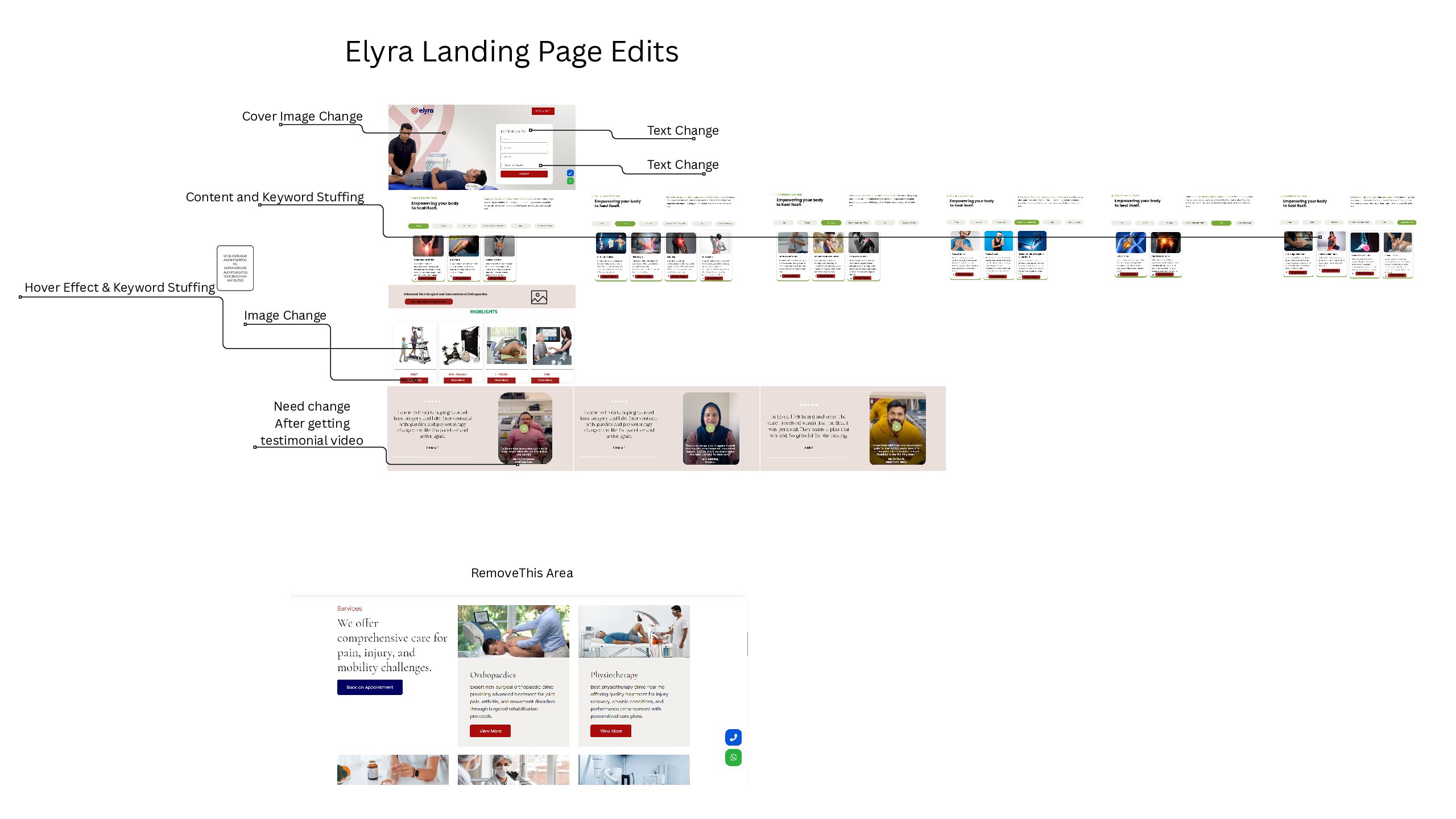 Nose Breathing vs Mouth Breathing: What’s the Difference?